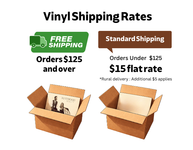 LP shipping rates within New Zealand