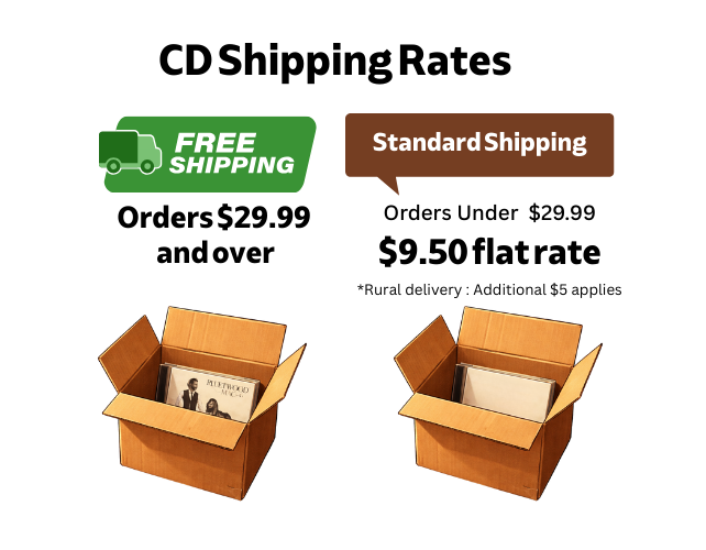 CD shipping rates within New Zealand