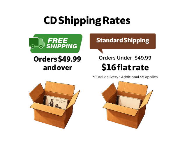 CD shipping rates within New Zealand