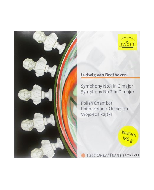Ludwig van Beethoven – Symphonies No. 1 In C Major & 2 In D Major