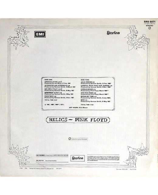 PinK Floyd - Relics